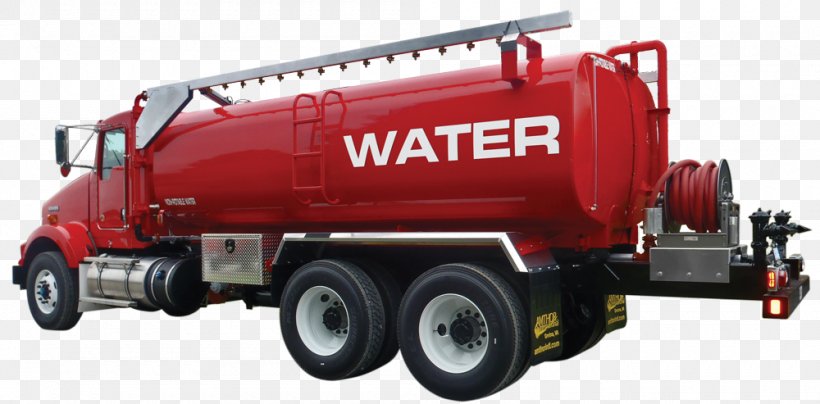 deractor